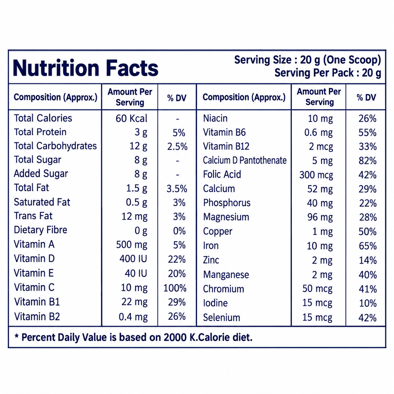 UPP eXtreme COMPLETE PROTEIN (400g) | Search Foundation | Scientifically Designed Sports and Performance Nutrition Nutrition Facts Label Table