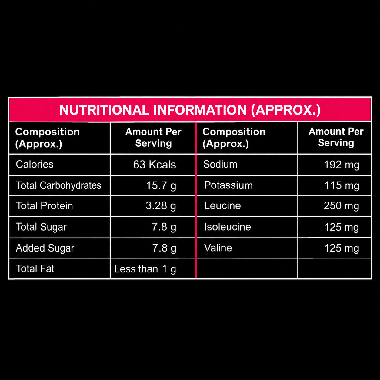 UPP eXtreme BCAA (1kg) | Search Foundation | Scientifically Designed Sports and Performance Nutrition Nutritional Information Label