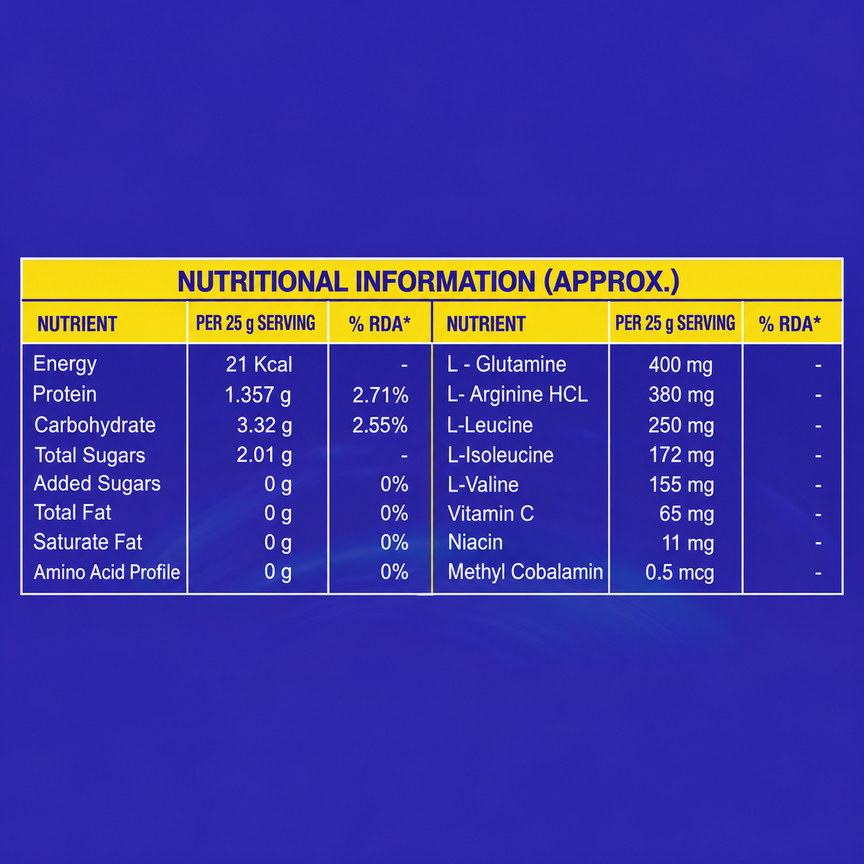 AMINO QUICK CHARGE (5g x 40 units) | Search Foundation | Scientifically Designed Sports and Performance Nutrition Purple Nutrition Facts Label
