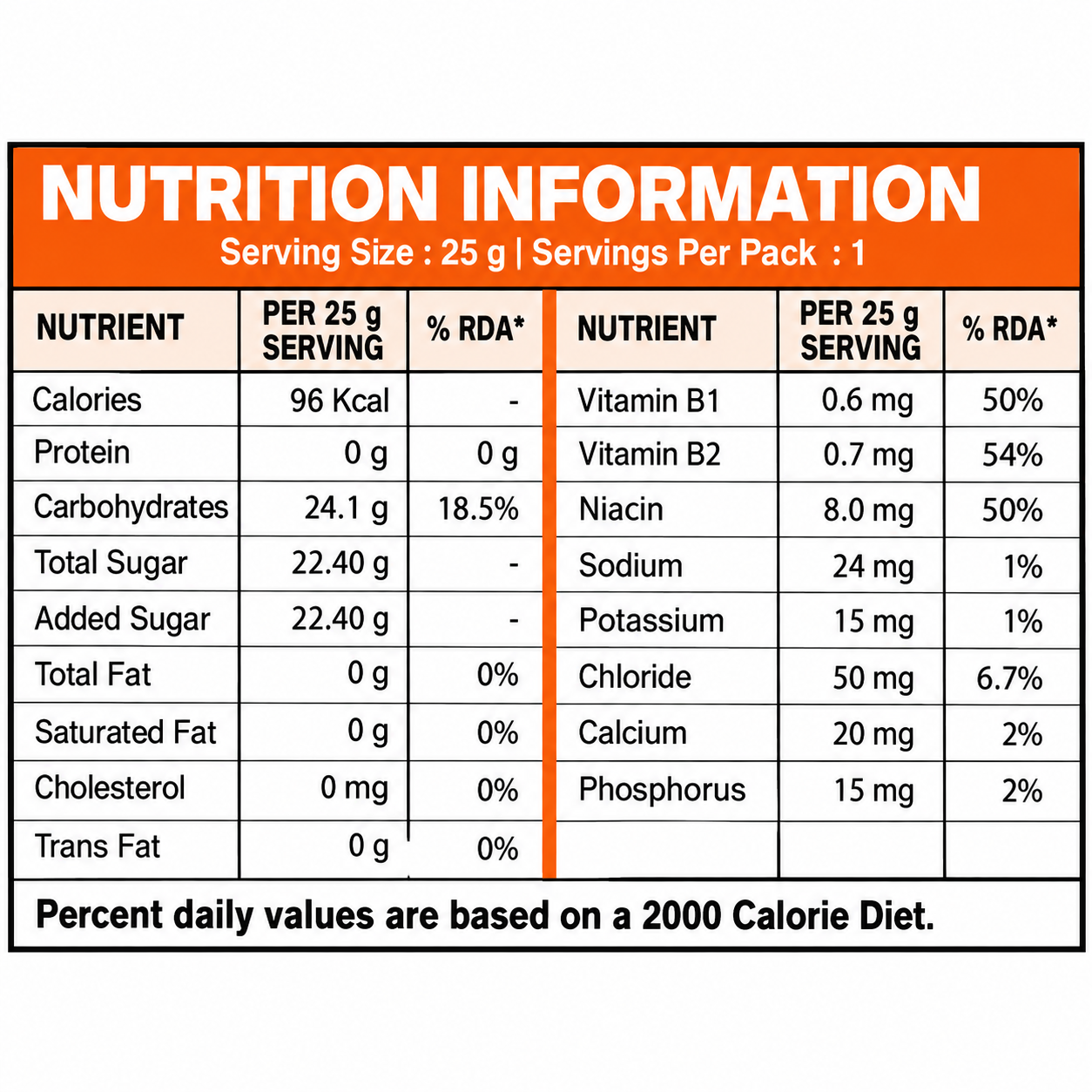 CARBO PLUS INSTANT (500g) | Search Foundation | Scientifically Designed Sports and Performance Nutrition Clean Orange Nutrition Information Label
