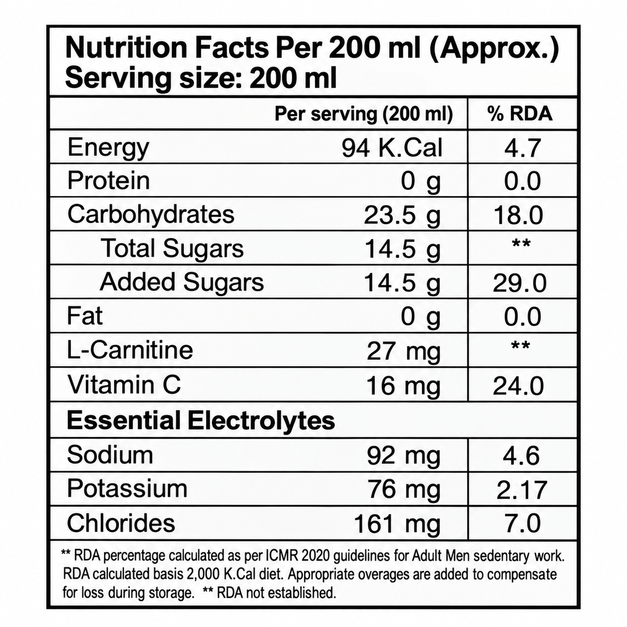 CARBOLYTE FUSION ERD (200ml) | Search Foundation | Scientifically Designed Sports and Performance Nutrition Nutrition Facts Label — Essential Electrolytes