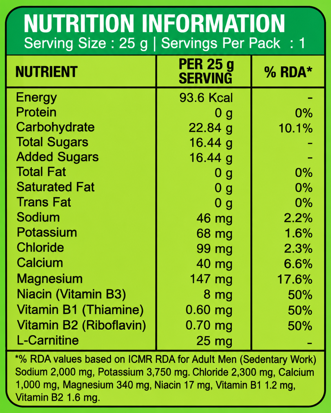 CARBOPLUS (25g x 20 units) - Image 2